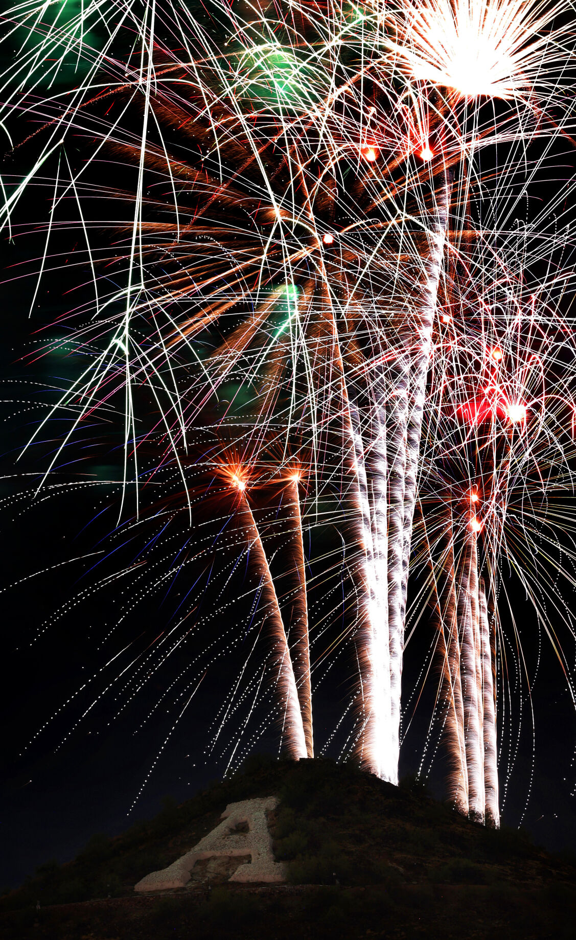 28th Annual 4th of July Fireworks Celebration